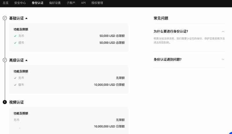 比特币当天买了当天可以卖吗？当天买入比特币如何卖出？